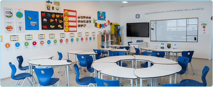 School transformation image